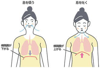 体調の悪い女性